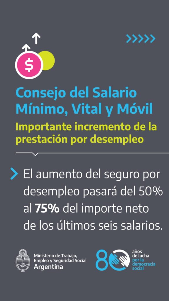 salario